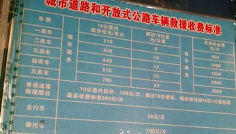 太原事故車高價拖車費監管缺失，公眾呼吁背景管理介入